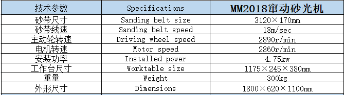 MM2018竄動(dòng)砂光機(jī).png